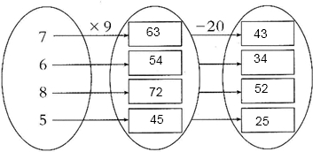 ��Ӣ�ҽ���