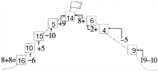 ��Ӣ�ҽ���