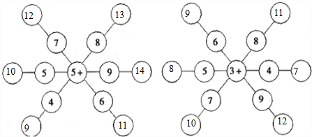 ��Ӣ�ҽ���