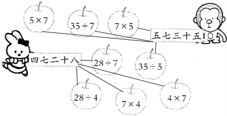 ��Ӣ�ҽ���