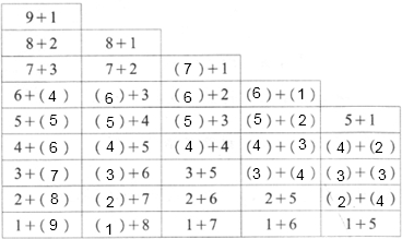 ��Ӣ�ҽ���