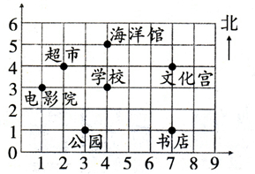 ��Ӣ�ҽ���