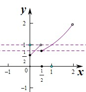 ��Ӣ�ҽ���