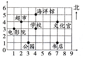 ��Ӣ�ҽ���