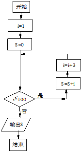 ��Ӣ�ҽ���