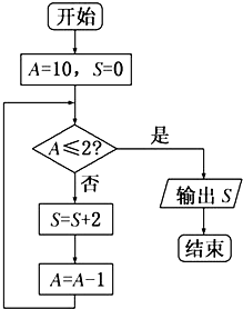 ��Ӣ�ҽ���