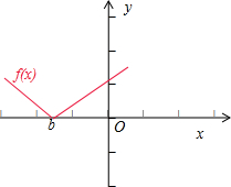 ��Ӣ�ҽ���