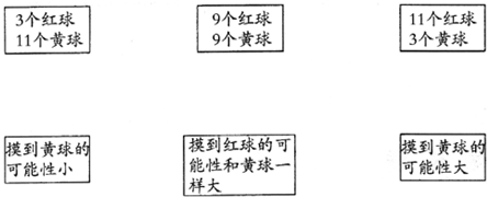 ��Ӣ�ҽ���