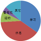 ��Ӣ�ҽ���