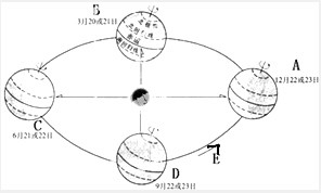 ��Ӣ�ҽ���