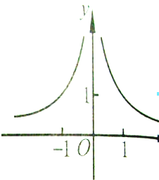 ��Ӣ�ҽ���