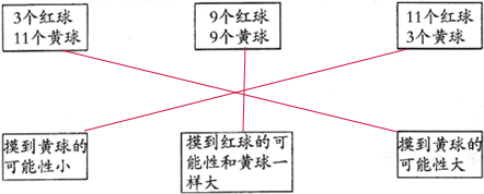 ��Ӣ�ҽ���