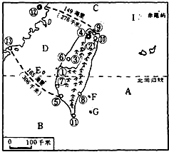 ��Ӣ�ҽ���