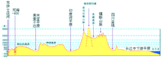 ��Ӣ�ҽ���