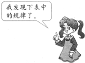 ��Ӣ�ҽ���