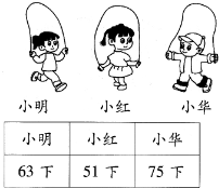 ��Ӣ�ҽ���