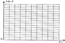 ��Ӣ�ҽ���