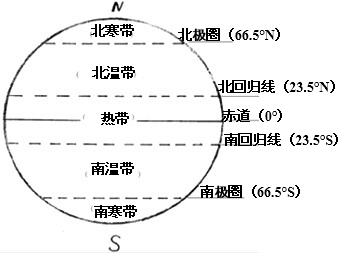 ��Ӣ�ҽ���