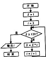 ��Ӣ�ҽ���