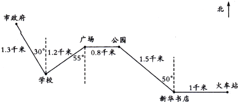 ��Ӣ�ҽ���