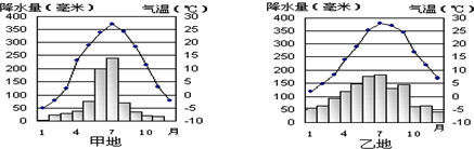 ��Ӣ�ҽ���