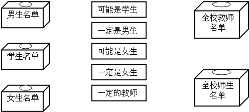 ��Ӣ�ҽ���