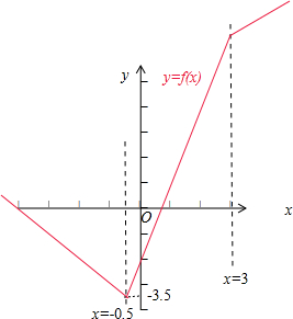 ��Ӣ�ҽ���