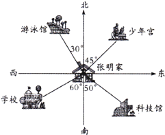 ��Ӣ�ҽ���