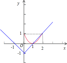 ��Ӣ�ҽ���