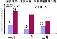 ��Ӣ�ҽ���