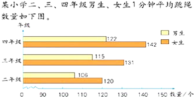 ��Ӣ�ҽ���