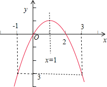 ��Ӣ�ҽ���