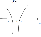 ��Ӣ�ҽ���