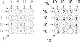 ��Ӣ�ҽ���