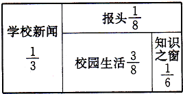 ��Ӣ�ҽ���