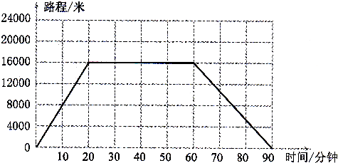 ��Ӣ�ҽ���