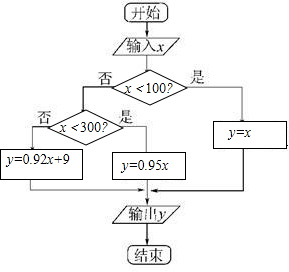 ��Ӣ�ҽ���