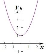 ��Ӣ�ҽ���