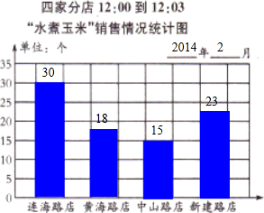 ��Ӣ�ҽ���