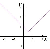 ��Ӣ�ҽ���