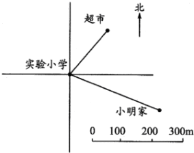 ��Ӣ�ҽ���