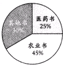 ��Ӣ�ҽ���