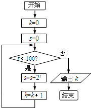 ��Ӣ�ҽ���