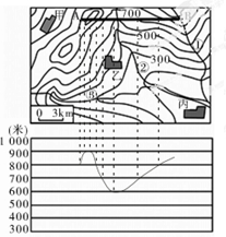 ��Ӣ�ҽ���