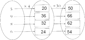 ��Ӣ�ҽ���