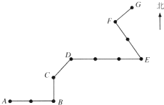 ��Ӣ�ҽ���