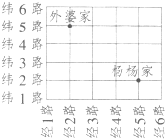 ��Ӣ�ҽ���