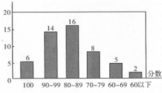 ��Ӣ�ҽ���