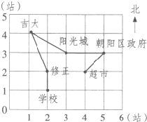 ��Ӣ�ҽ���