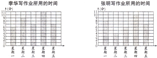 ��Ӣ�ҽ���